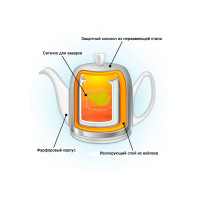 Чайник заварочный с колпаком, 700 мл, на 4 чашки, фарфор, нержавеющая сталь, бежевый, серия Salam, GUY DEGRENNE, Франция_00809440039301588006.jpg