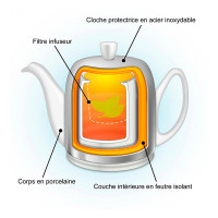 Чайник заварочный с колпаком, 1 л, фарфор, алюминий, белый, серый, серия Salam, GUY DEGRENNE, Франция_00802430054262362005.jpg