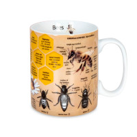 Кружка «Пчелы», 490 мл, фарфор, декор, KOENITZ, Германия