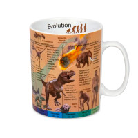 Кружка «Эволюция», 490 мл, фарфор, декор, KOENITZ, Германия
