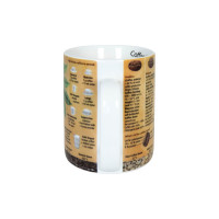 Кружка «Кофе», 490 мл, фарфор, декор, KOENITZ, Германия_00817070058982336219.jpg