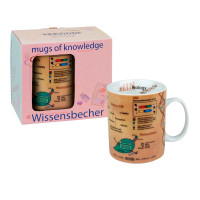 Кружка «Биология», 490 мл, фарфор, декор, KOENITZ, Германия_00809230055101296959.jpg