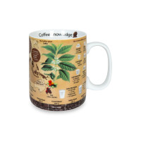 Кружка «Кофе», 490 мл, фарфор, декор, KOENITZ, Германия