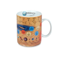 Кружка «Астрономия», 490 мл, фарфор, декор, KOENITZ, Германия