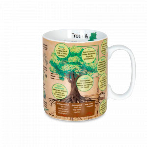 Кружка «Деревья», 490 мл, фарфор, декор, KOENITZ, Германия, Большие кружки