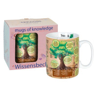 Кружка «Деревья», 490 мл, фарфор, декор, KOENITZ, Германия_00809230055374987274.jpg