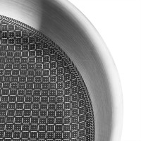 Сковорода с антипригарным покрытием, 24 см, нержавеющая сталь 18/10, серия Relief Solution, ELO, Германия_00819580041920445611.jpg