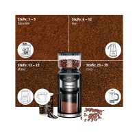 Кофемолка , нержавеющая сталь, пластик ABS, черный, ROMMELSBACHER, Германия_00811310044120025708.jpg