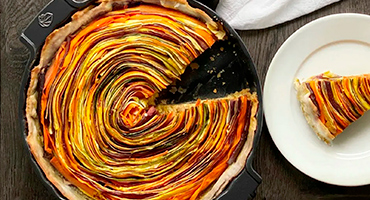 Формы круглые