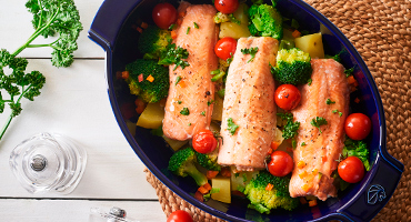 Формы овальные